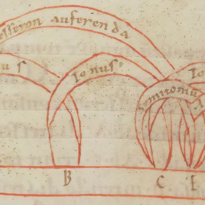 A Major Step Forward: Changing Conceptions of Whole Tone and Scale Step in Ancient and Medieval Theory