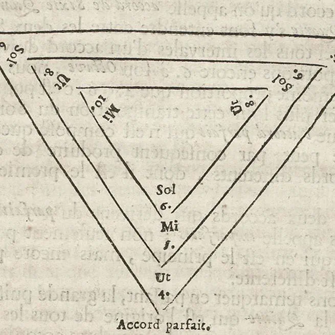 Topics in the History of Music Theory